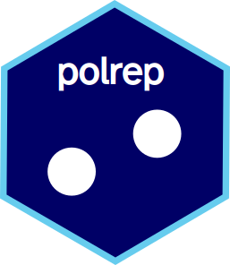 Hexsticker of the polrep package